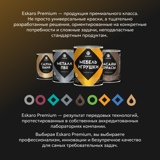 Aktivare Solvent
